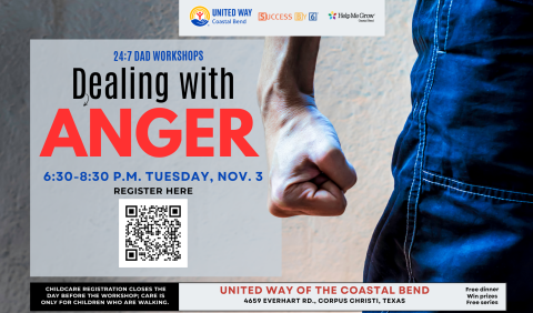 Dealing with Anger 24:7 Dad workshop